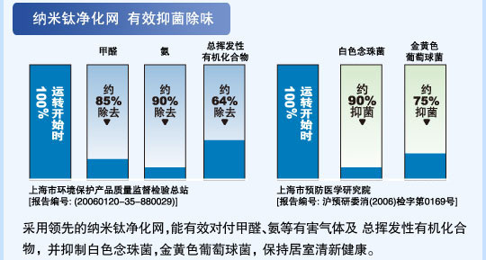 大香蕉性爱视频特性