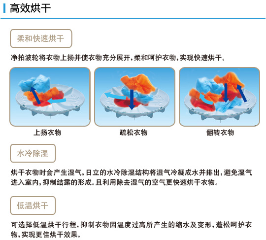 大香蕉性爱视频特性