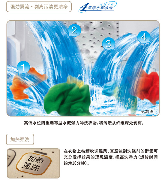 大香蕉性爱视频特性