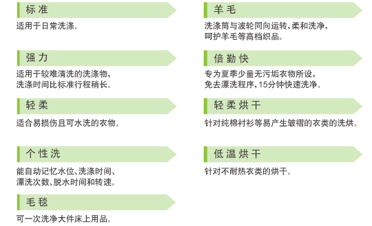 大香蕉性爱视频特性