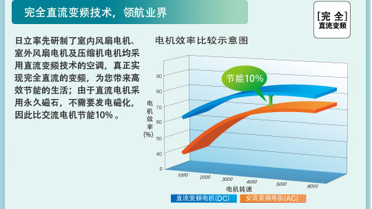 大香蕉性爱视频特性