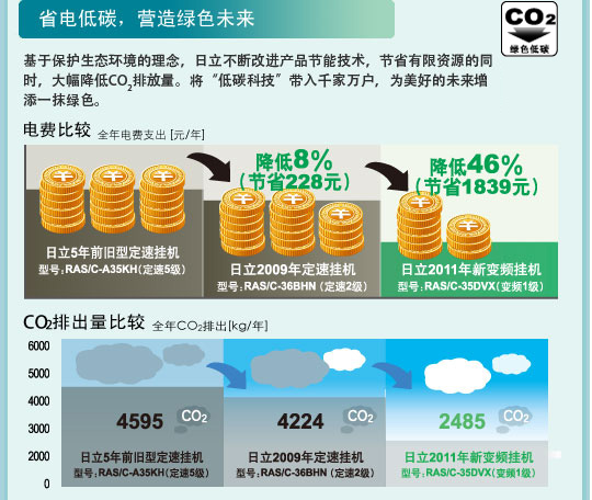 大香蕉性爱视频特性