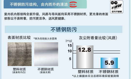 大香蕉性爱视频特性