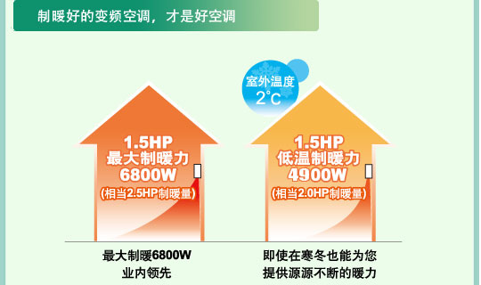 大香蕉性爱视频特性
