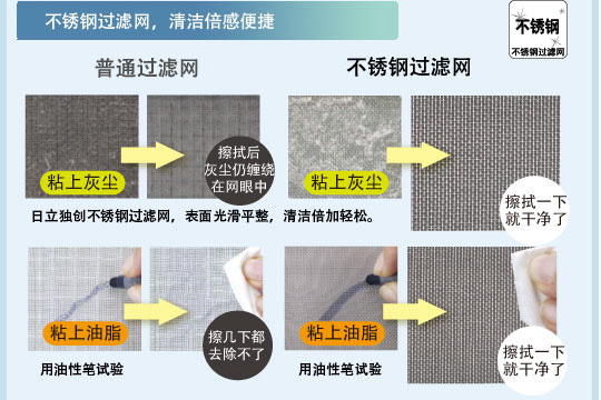 大香蕉性爱视频特性