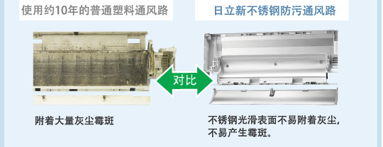 大香蕉性爱视频特性