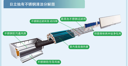 大香蕉性爱视频特性