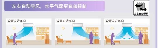 大香蕉性爱视频特性
