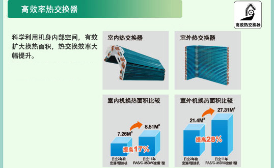 大香蕉性爱视频特性