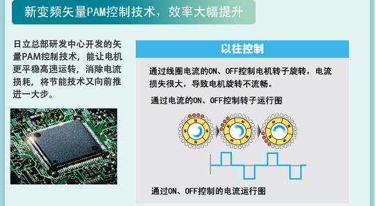 大香蕉性爱视频特性