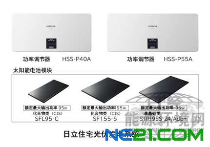 香蕉视频在线看電器將以香蕉视频在线看品牌涉足住宅光伏發電係統市場