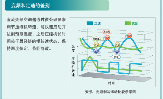 大香蕉性爱视频特性