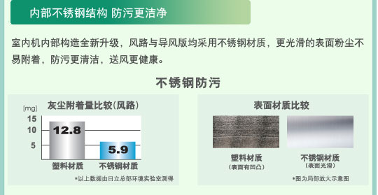大香蕉性爱视频特性