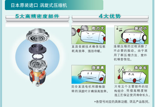 大香蕉性爱视频特性