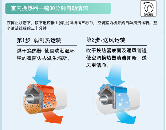 大香蕉性爱视频特性