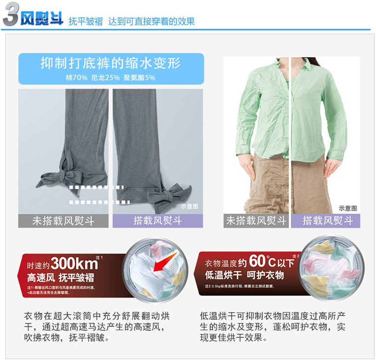 大香蕉性爱视频特性